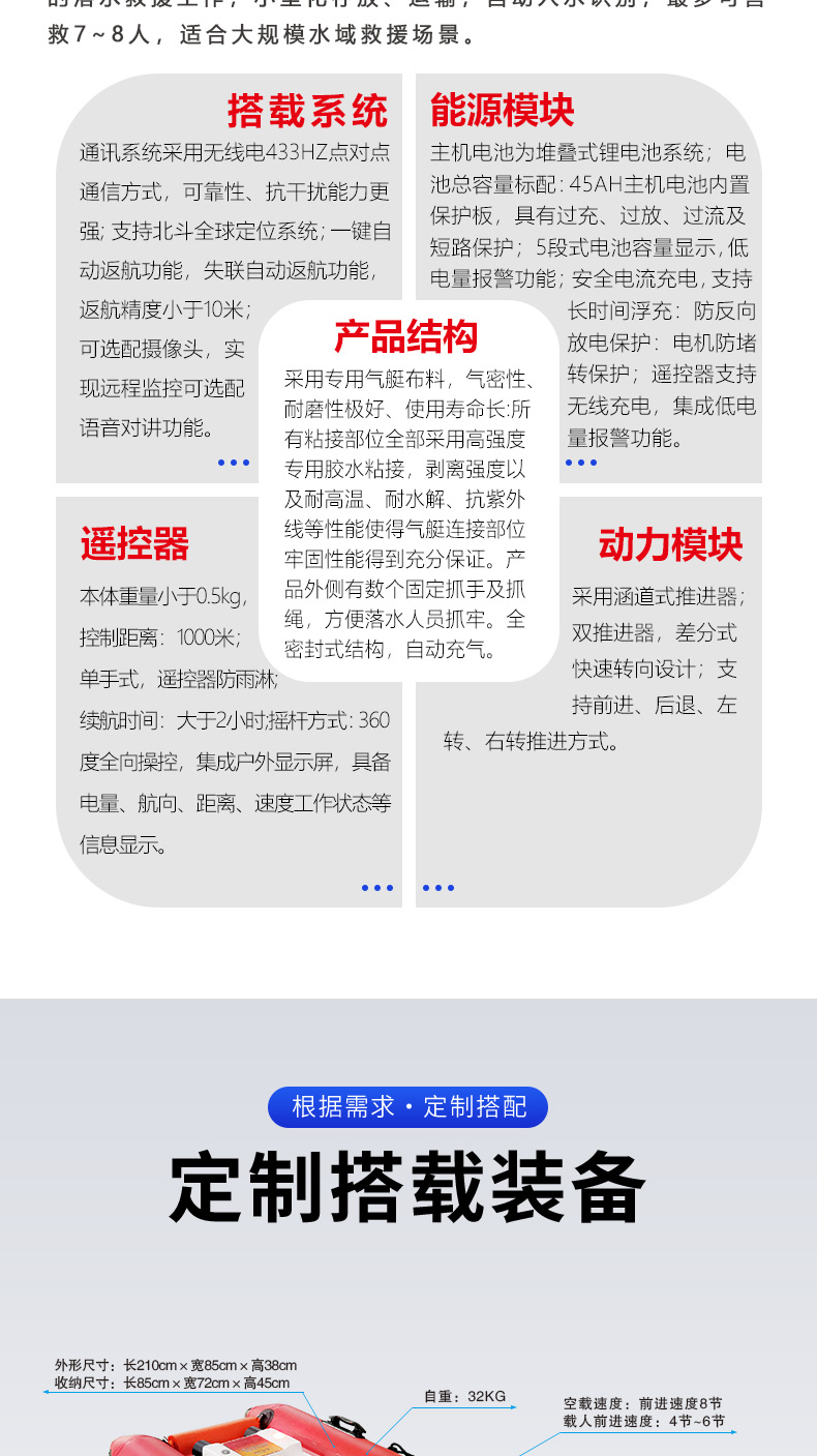 產(chǎn)品簡介-自充氣救援艇_02.jpg