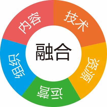全國(guó)媒體大咖齊聚深圳，共探“你就是我，我就是你”的融合之道