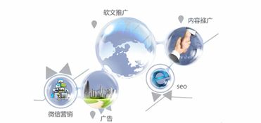 量體裁衣，破解網絡推廣困局——易淘網絡傳媒的精準媒體之道